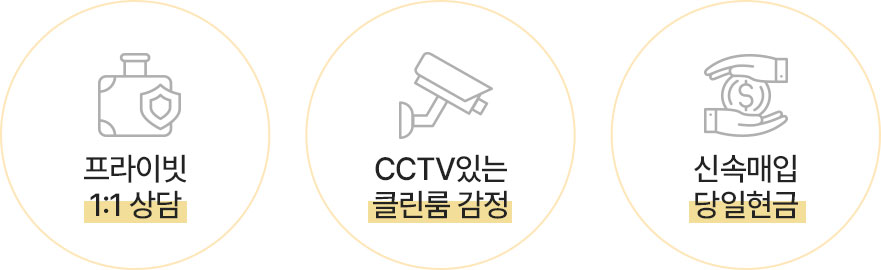 1. 프라이빗 1:1상담
2. CCTV있는 클린룸 감정
3. 신속매입, 당일현금