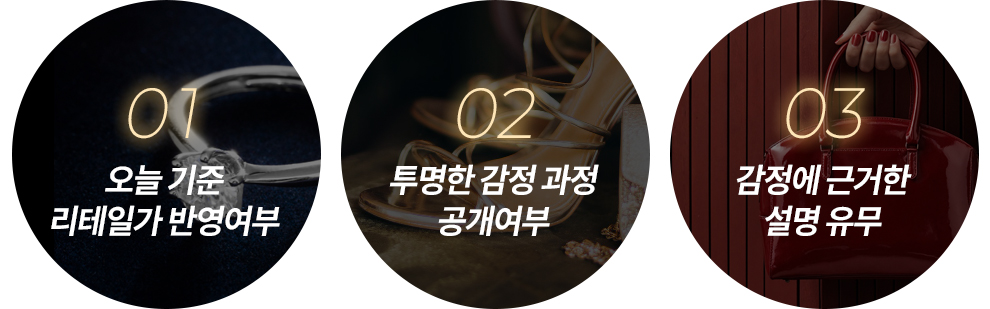 01. 오늘 기준 리테일가 반영 여부
02. 투명한 감정 과정 공개 여부
03. 감정에 근거한 설명 유무